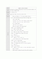 역할극을 통한 영어학습 및 역할극 대본 22페이지