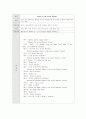 역할극을 통한 영어학습 및 역할극 대본 23페이지