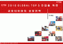 2010 GLOBAL TOP5  진입을 위한  금호타이어의 성장전략 1페이지