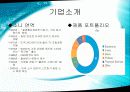 삼성 VS SONY 경영전략 4페이지