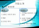 삼성 VS SONY 경영전략 5페이지