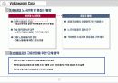 근로자의 경영참가가 협력적 노사관계 형성에 미치는 영향-Volkswagen 사례 참조 17페이지