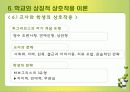 상징적 상호작용론 20페이지