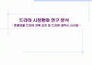 드라마 시청행태 연구 분석- 연령대별 드라마 선택 요인 및 드라마 제작시 시사점 1페이지