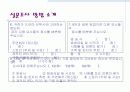 드라마 시청행태 연구 분석- 연령대별 드라마 선택 요인 및 드라마 제작시 시사점 4페이지