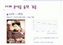 드라마 시청행태 연구 분석- 연령대별 드라마 선택 요인 및 드라마 제작시 시사점 10페이지