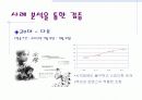 드라마 시청행태 연구 분석- 연령대별 드라마 선택 요인 및 드라마 제작시 시사점 11페이지