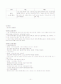 상담과 생활지도 프로그램 -“인터넷 중독”관련 15페이지