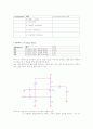 공통 베이스,컬렉터,이미터 증폭기(CB,CC,CE) 2페이지