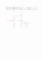 공통 베이스,컬렉터,이미터 증폭기(CB,CC,CE) 6페이지