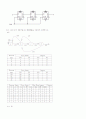 디지털회로 설계의 기초 6장 연습문제 풀이 5페이지