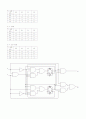 디지털회로 설계의 기초 6장 연습문제 풀이 9페이지