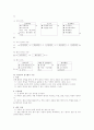 미술수업의 성공전략과 미술수업모형 및 미술수업지도안 7페이지