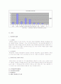 통신 언어의 특징과 문제점과 전망 2페이지