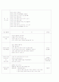 봄/ 연간 월간 주간 일간 일일계획표 부분수업계획안 8페이지