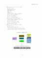 홈네트워크 국내외 표준화 동향 19페이지