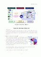 홈네트워크 기축/신축 시스템 구성도 /지능형 홈네트워크 조사 자료 별첨 12페이지