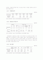 구강질환의 특성과 통계 및 수치 24페이지