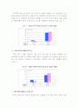 간질환의 특성과 통계 및 수치 10페이지