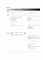 case-뇌수막염 2페이지