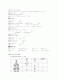 case-뇌수막염 7페이지