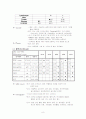 case-뇌수막염 8페이지