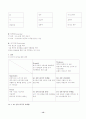 카스레드 맥주에 대한 마케팅보고서 13페이지