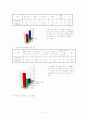 수업지도안 4페이지