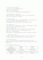 미혼모의 실태 예방 성교육 및 간호 13페이지