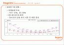 환경변화에 따른 하이닉스반도체의 구조변화 7페이지