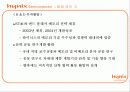 환경변화에 따른 하이닉스반도체의 구조변화 14페이지