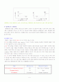 Differential Scanning Calorimetry(DSC) 5페이지