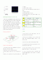 Bio Chip and DNA Chip 2페이지