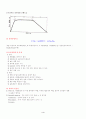 MMA 유화중합 4페이지