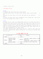 MMA 유화중합 6페이지