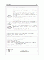 수술실케이스스터디  제왕절개 C-sec 5페이지