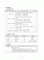 디지털 기초이론에관한 학습지도안 14페이지