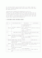 교원평가제 - 정책결정과정 20페이지