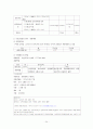 소제구역 주거환경 개선사업 - 정책집행단계 25페이지