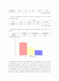 소제구역 주거환경 개선사업 - 정책집행단계 28페이지