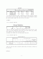 술과 대인관계성향, 대화주제 11페이지