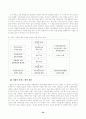 탈북자문제 21페이지