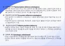 국제마케팅 사례 발표 38페이지