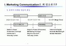 브랜드 커뮤니케이션 전략 4페이지