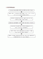 Viscosity of liquids 액체의 점성도 측정 4페이지