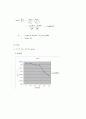 Hydrolysis of Methyl Acetate 매틸아세테이트 가수분해 6페이지