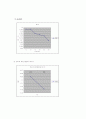 Hydrolysis of Methyl Acetate 매틸아세테이트 가수분해 7페이지