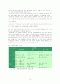 출판산업의 구조와 현황, 문제점 및 나아갈 방향 12페이지