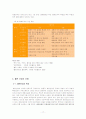 출판산업의 구조와 현황, 문제점 및 나아갈 방향 17페이지