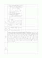 [보육실습] 전일수업 계획서 9페이지